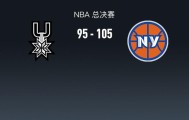 在线体育-尼克斯105-95逆转马刺先拔头筹，布伦森30分，文班亚马26+12